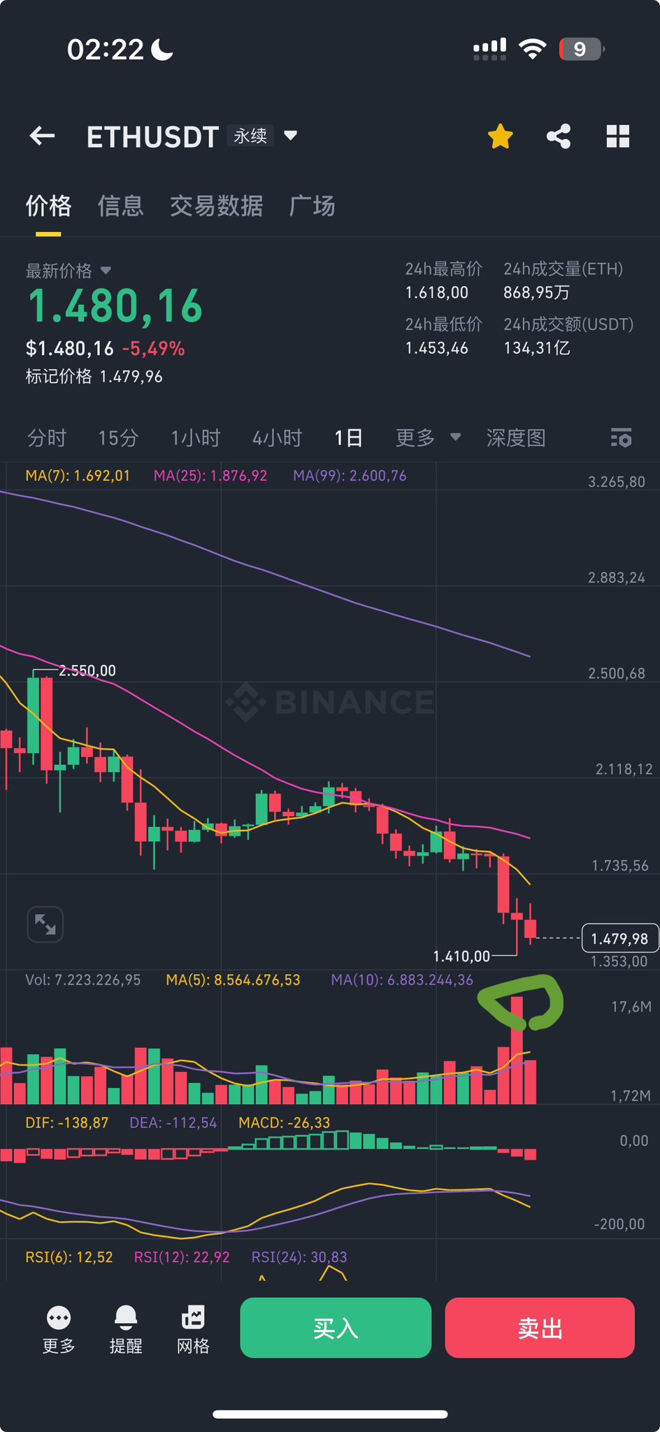 麦总实盘截图 #1909675052431556764