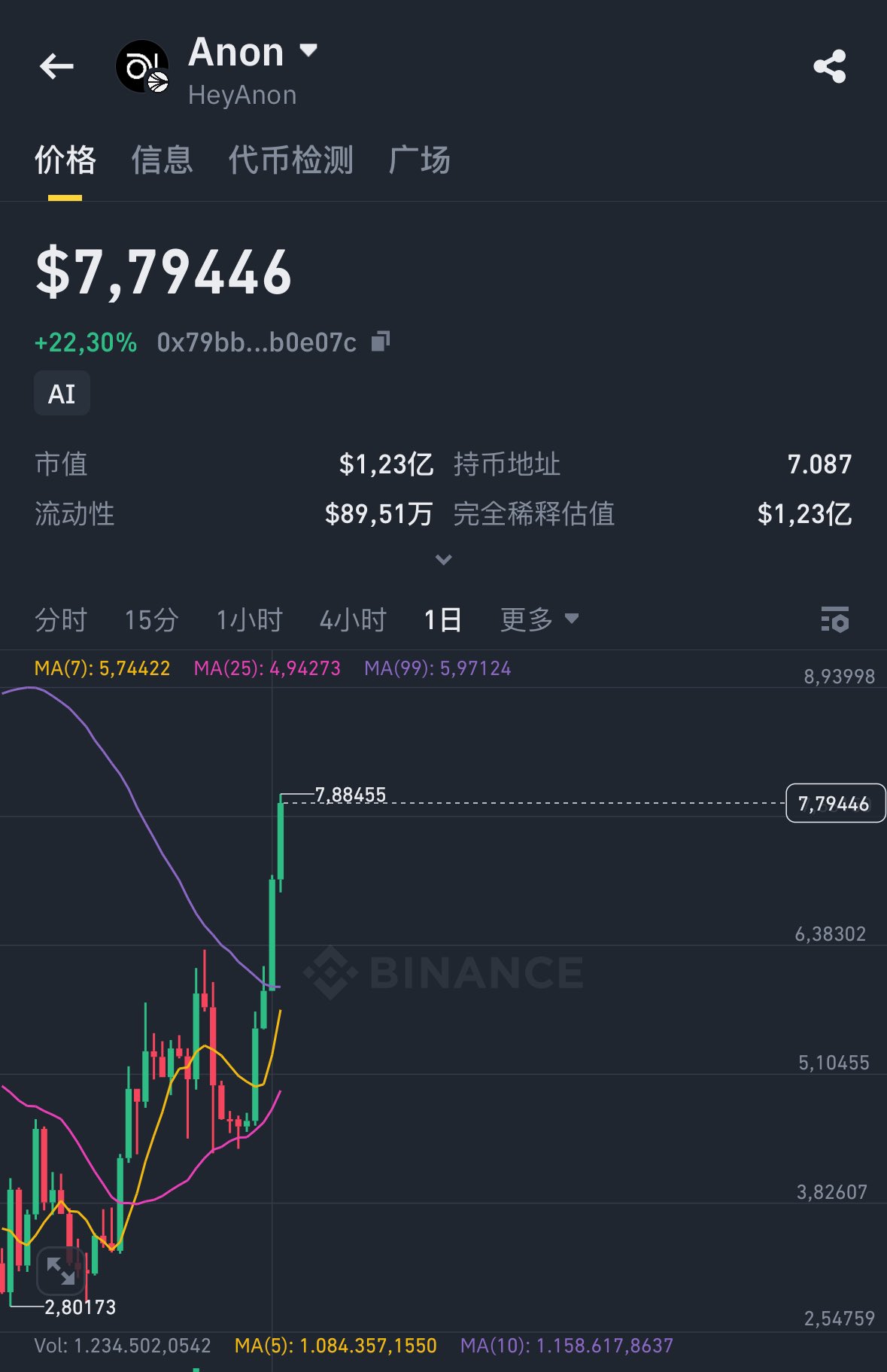 麦总实盘截图 #1921561767404089812
