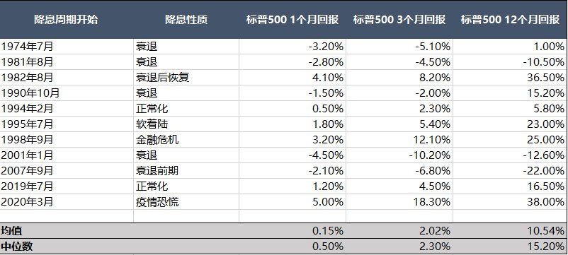 麦总实盘截图 #1966856206410285391