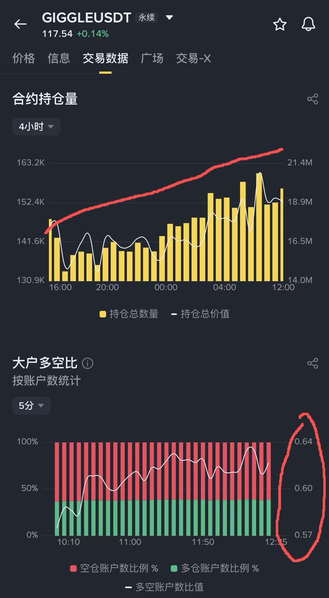 麦总实盘截图 #1980494761640489387
