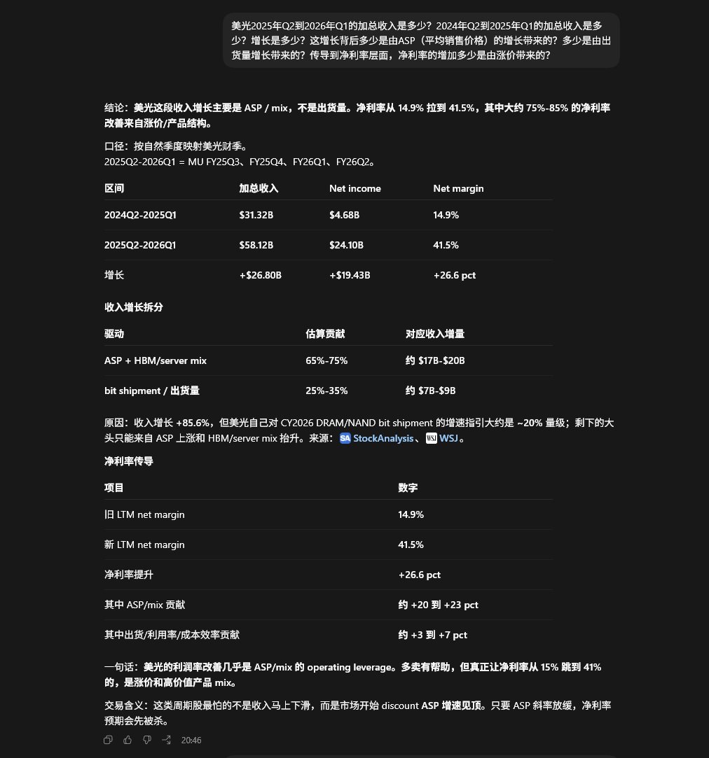 麦总实盘截图 #2074122994251857985