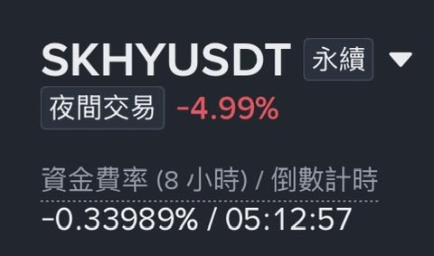 麦总实盘截图 #2076499593471369271